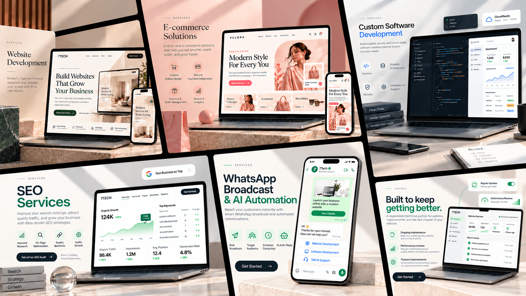 Our services: Website Development, E-commerce Solutions, Custom Software Development, SEO Services, WhatsApp & AI Automation, Maintenance & Support